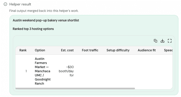 Losi Sidecar helper result showing a ranked shortlist table for Austin pop-up bakery venues.