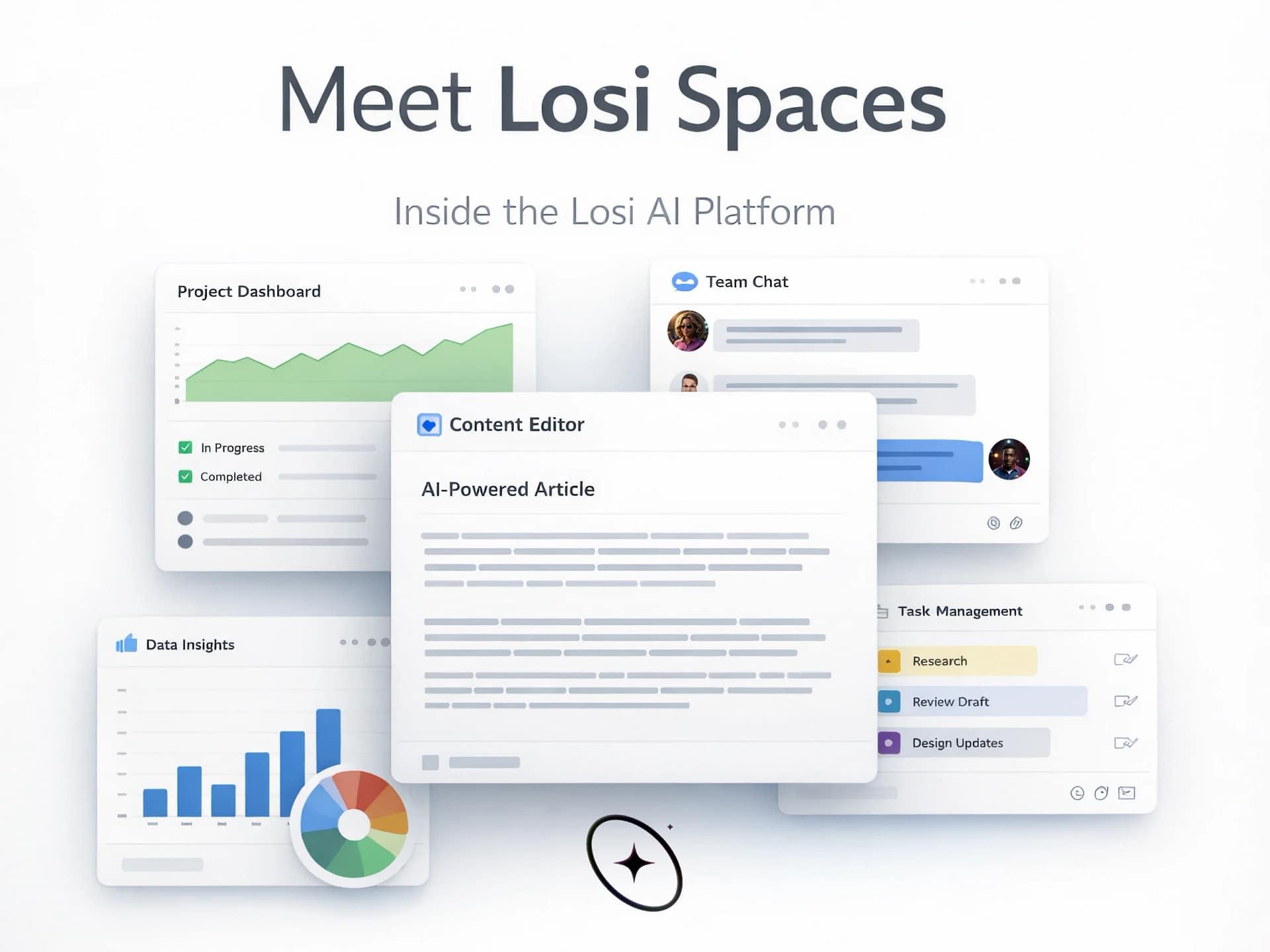 Meet Losi Spaces interface preview showing project dashboard, team chat, content editor, data insights, and task management inside the Losi AI Platform